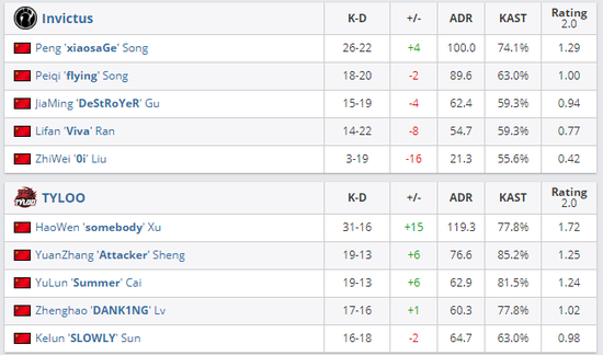 优质游戏平台与手游盒子如何构建社交生态